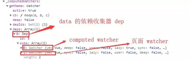 公众号