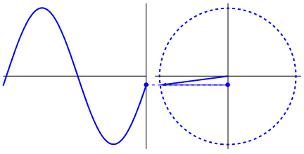 Gonfer at English Wikipedia [CC BY-SA 3.0 ([https://creativecommons.org/licenses/by-sa/3.0](https://creativecommons.org/licenses/by-sa/3.0))]