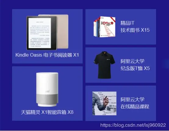 如何快速了解自己的Python基础水平