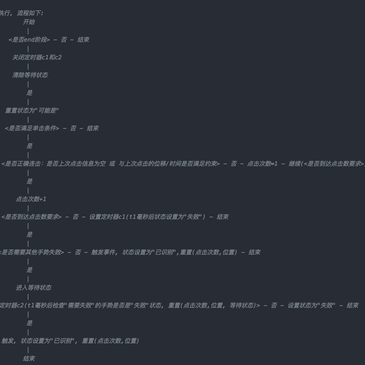 铁皮饭盒于2019-07-08 15:42发布的图片