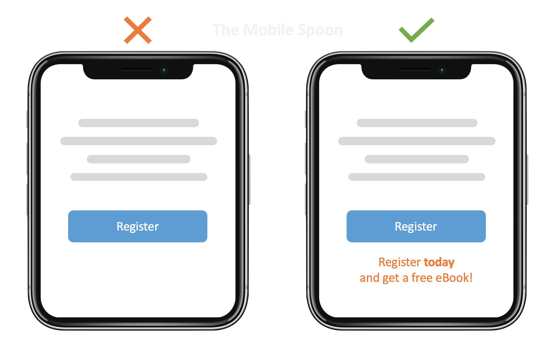 Hyperbolic Discounting - Offer small discounts for an immediate purchase