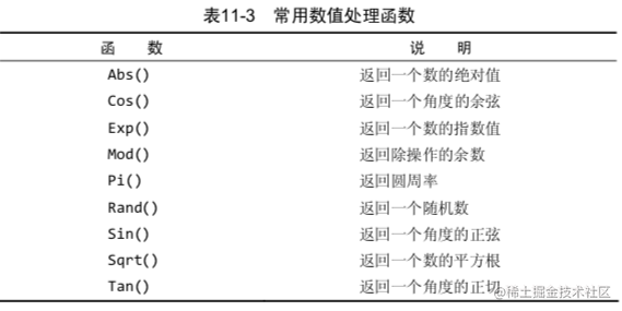 客官，这里有一份《MySQL 必知必会》读书笔记，请您笑纳!