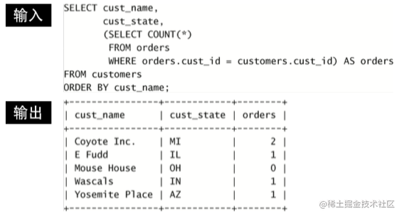 客官，这里有一份《MySQL 必知必会》读书笔记，请您笑纳!