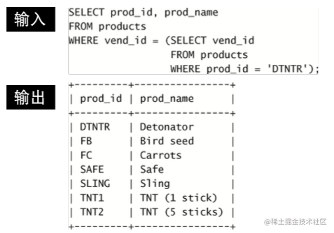 客官，这里有一份《MySQL 必知必会》读书笔记，请您笑纳!