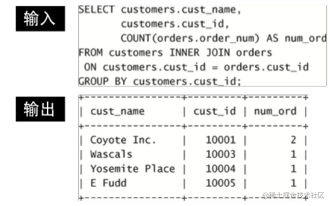 客官，这里有一份《MySQL 必知必会》读书笔记，请您笑纳!