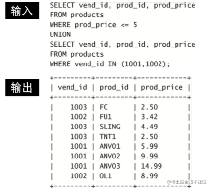 客官，这里有一份《MySQL 必知必会》读书笔记，请您笑纳!