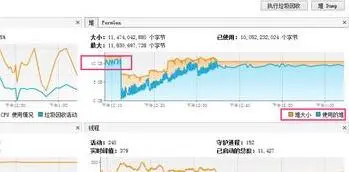 使用EclipseMemoryAnalyzer进行内存占用分析