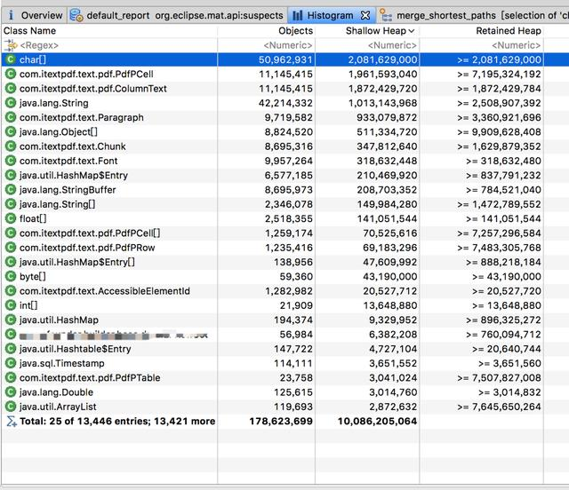 使用EclipseMemoryAnalyzer进行内存占用分析