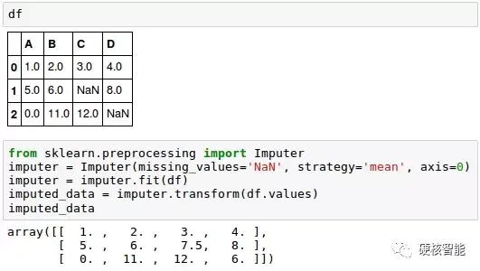 缺少数据和插补的示例