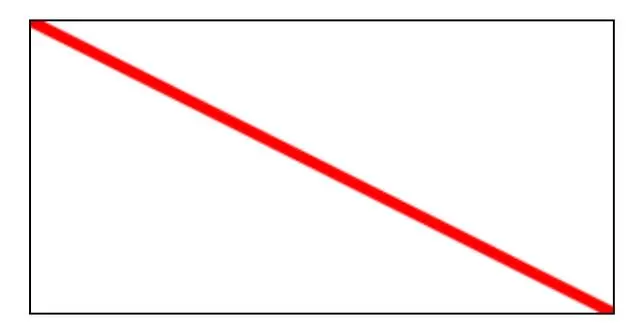 「前端动画数学与物理基础」点和直线