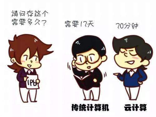 Python学习火热的罪魁祸首 -- 大数据