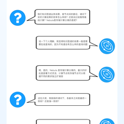NebulaGraph于2019-08-01 14:08发布的图片
