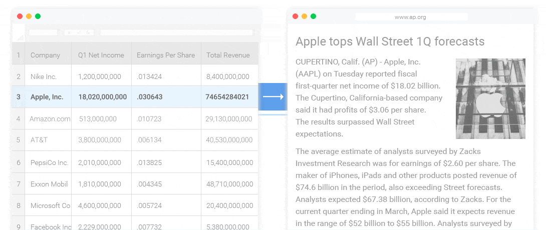 将数据转化成语言的案例