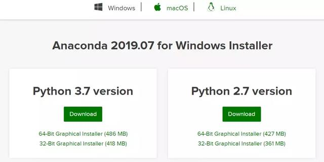 适合小白的Python学习教程：Python有什么用？数据化运营怎么做？