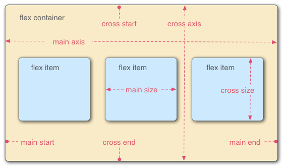 cmd-markdown-logo