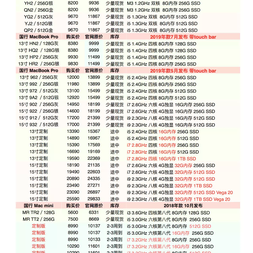 Gopal于2019-08-10 17:12发布的图片