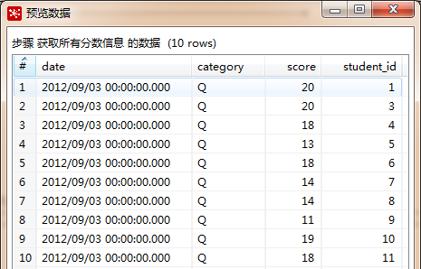 预览数据2