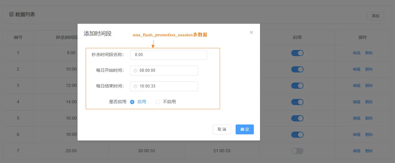 展示图片