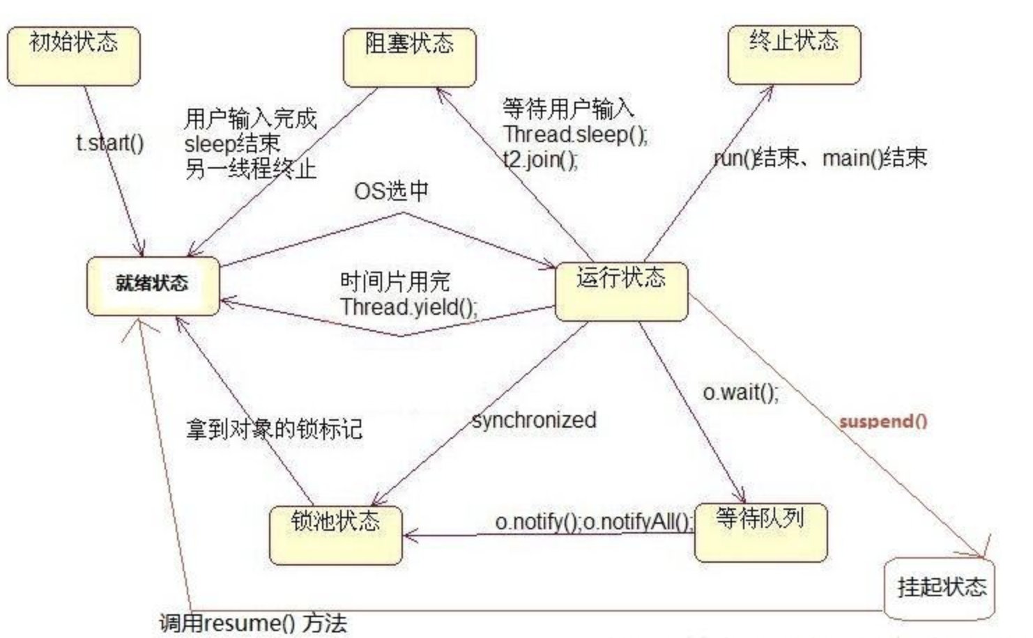 image-20190214101953735