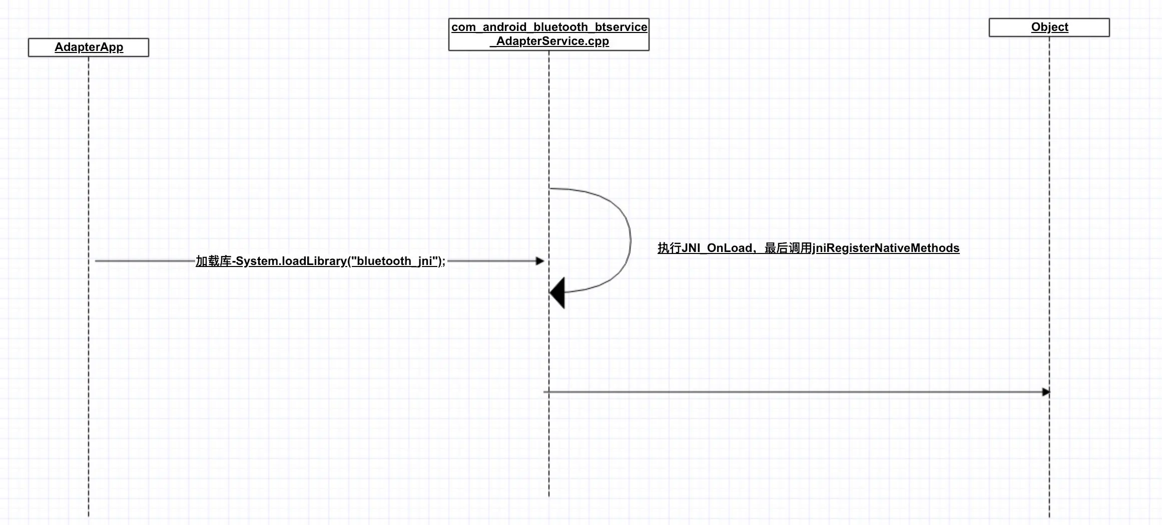 image-20181225144805278