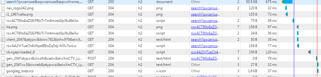 chrome控制台