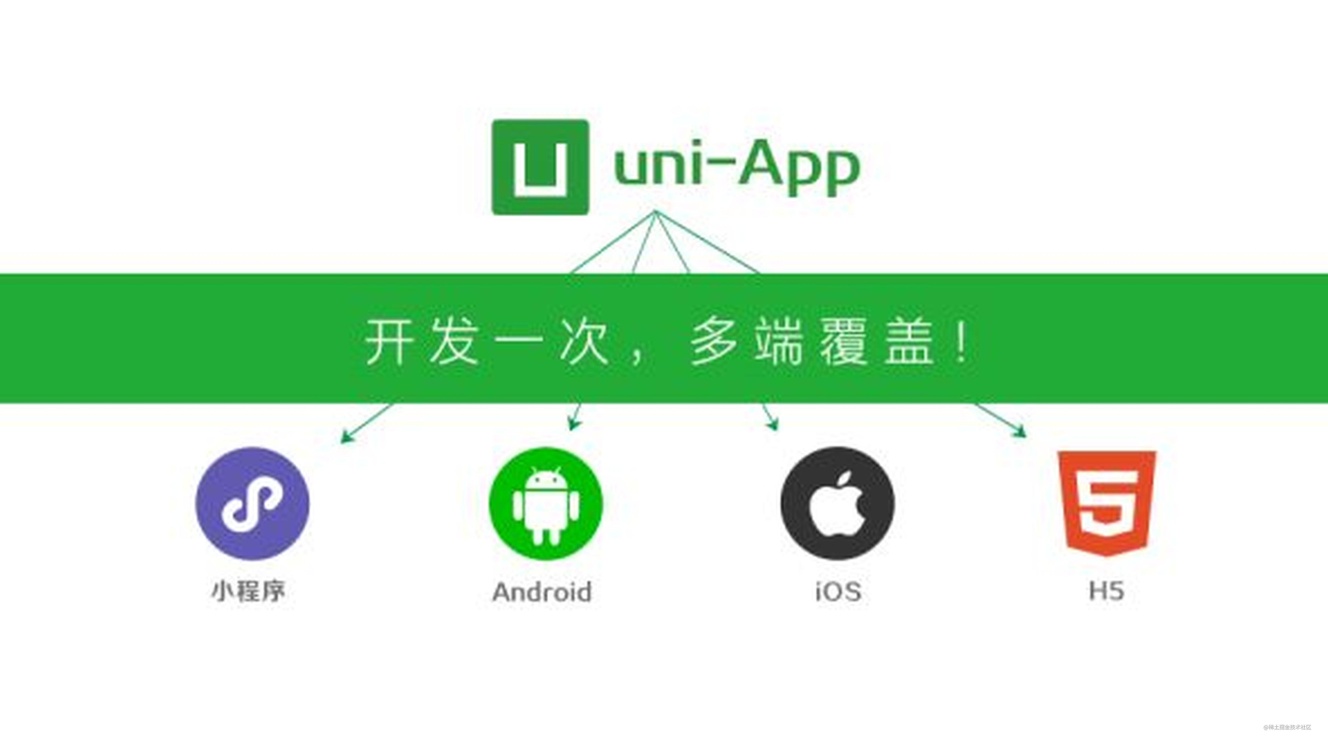 uni-app的开发经历