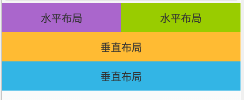 LinearLayout 布局例子