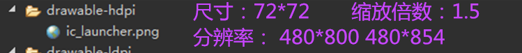 hdpi 1.5 倍缩放