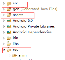 asset 文件存储地址