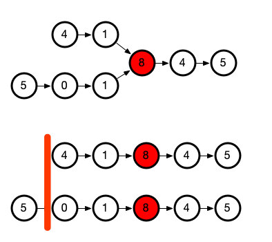 image-20190812111653028