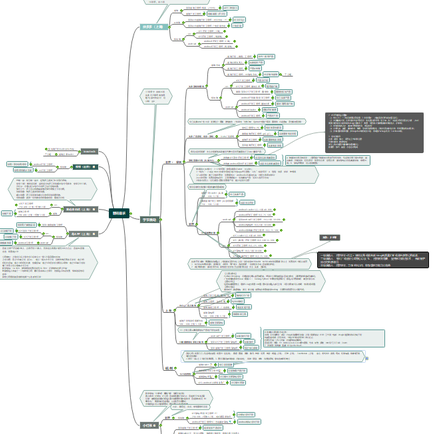 DockerDuck于2019-08-12 14:16发布的图片
