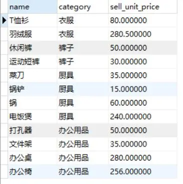 神奇的 SQL 之子查询，细节满满