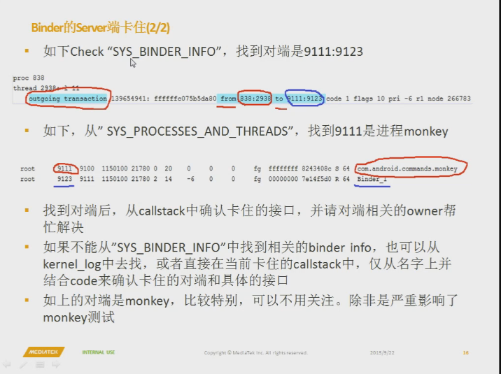 Bind的Server端卡住