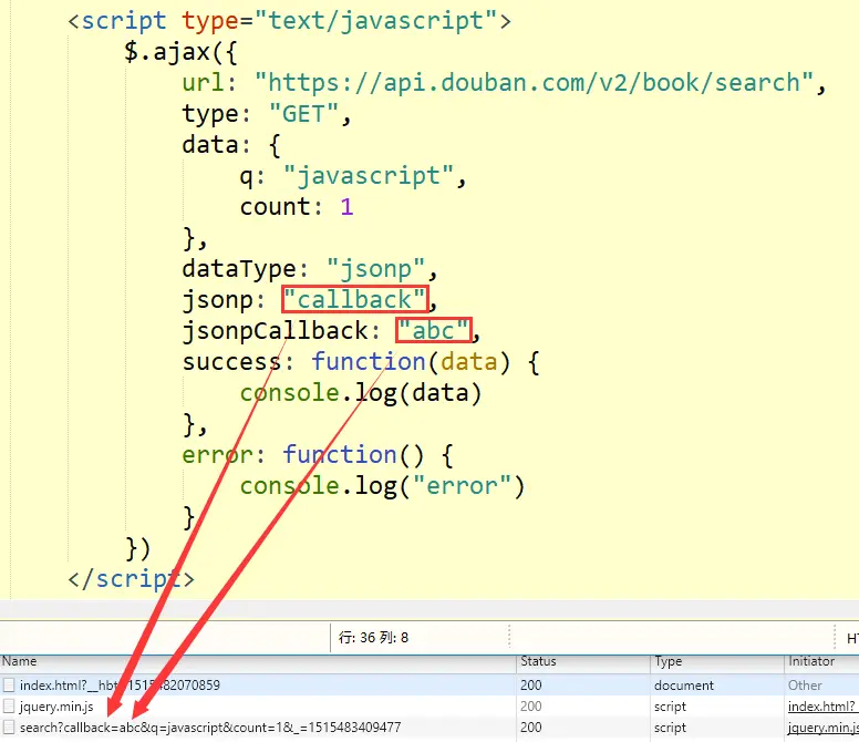 对应每个参数是什么