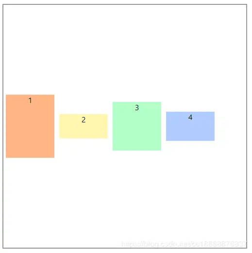 单行设置高度：align-items: center;