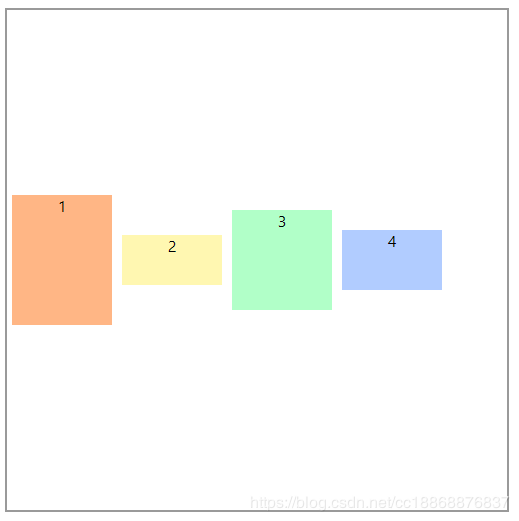 单行设置高度：align-items: center;