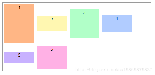 多行不设置高度：align-items : center;