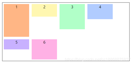 多行不设置高度：align-content: center;