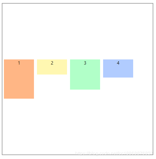 单行设置高度，flex-wrap: wrap; align-content: center;