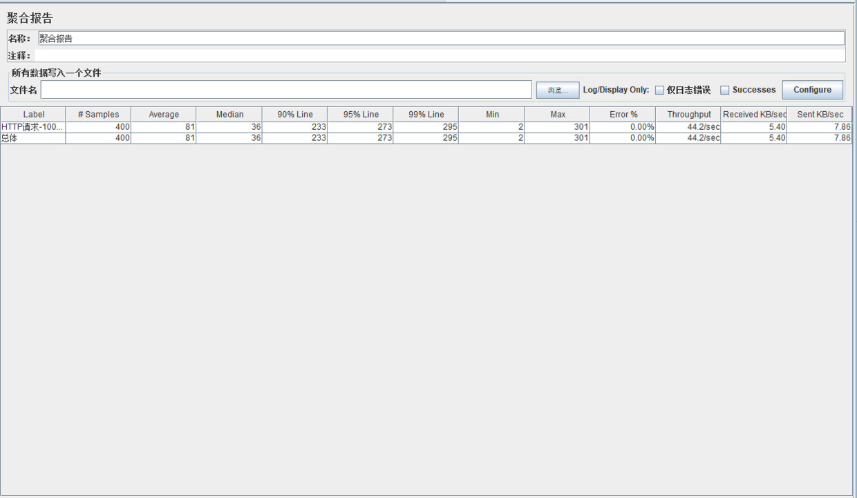 同步输出日志测试结果