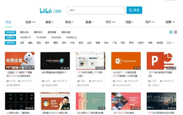 PPT制作不好看？这里有海量的资源和渠道可以自由学PPT，统统拿走