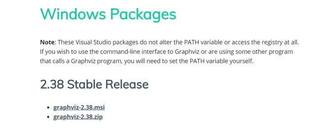 Python学习教程:决策树算法(三)sklearn决策树实战