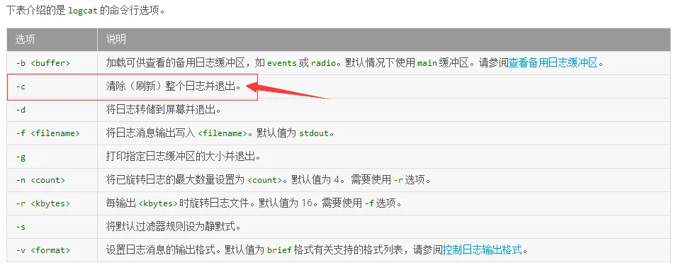 Logcat 命令行选项