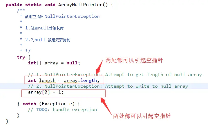 NullPointerException 代码举例