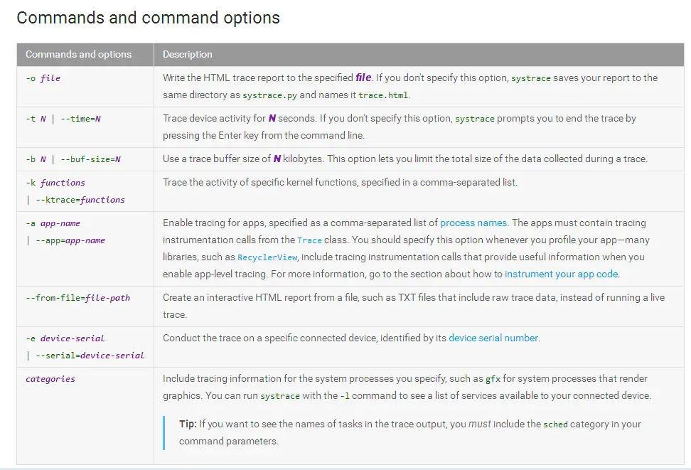 Commands and command options