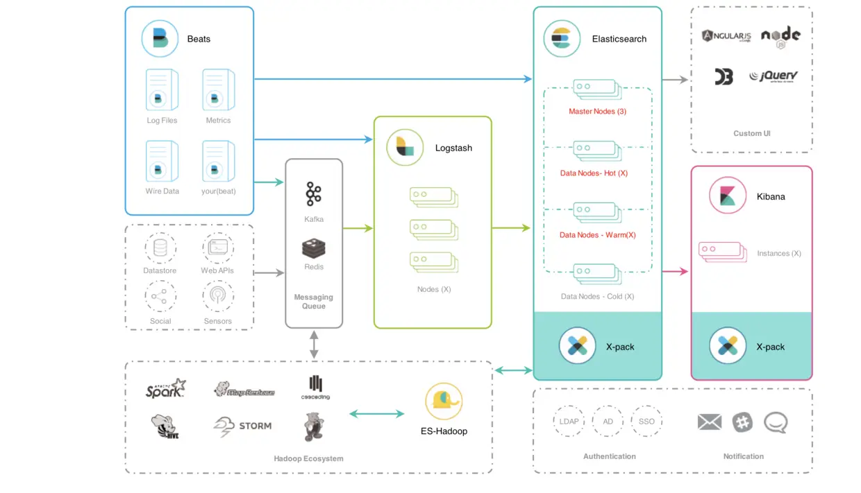 image-20190802212002520