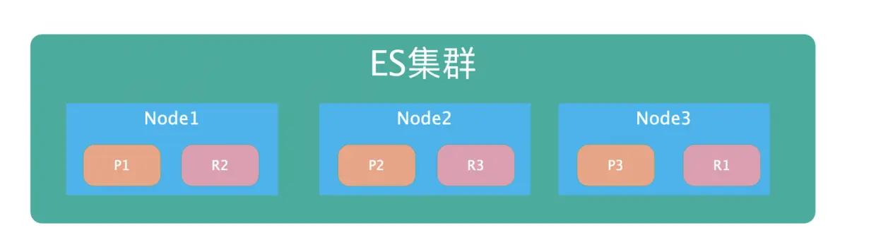 image-20190802231314640