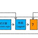 大漠_w3cpluscom于2019-08-15 01:18发布的图片
