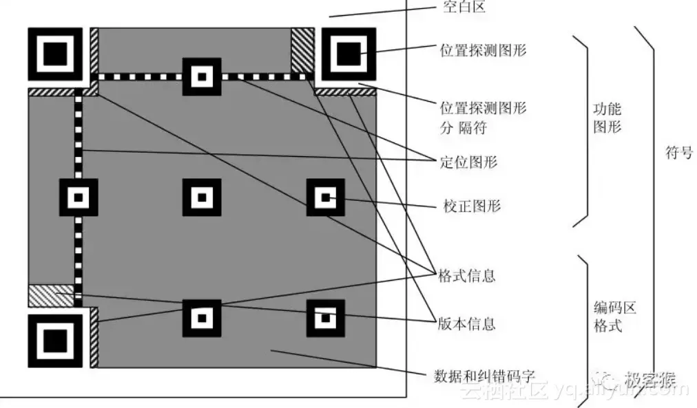 d4448a421c7a9c7e1bdf3c35252fa90f554c2276