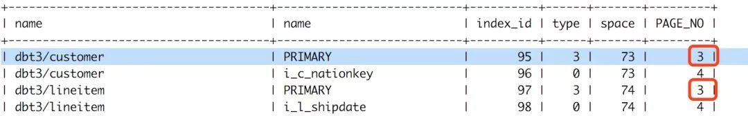 InnoDB一棵B+树可以存放多少行数据？